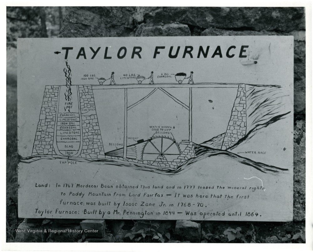 Drawing Describing Taylor Furnace Operations Furnace Run Frederick County Va West Virginia 