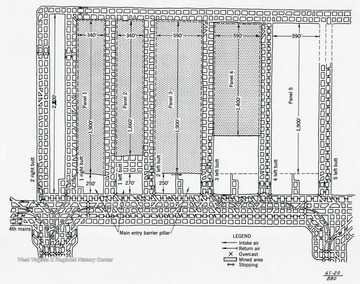 Plan for modified longwall mining with a German coal planer (Plow) in the Pocahontas No. 3 coal bed, Keystone, West Virginia. Credit Bureau of Mines, U.S. Department of the Interior.