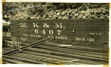 Coal Cars being loaded by the Flynn Lumber Co., Nicholas County, Sewell Coal.