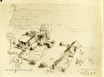 Sketch of farm E-2 on road E showing home, gardens, and farm.